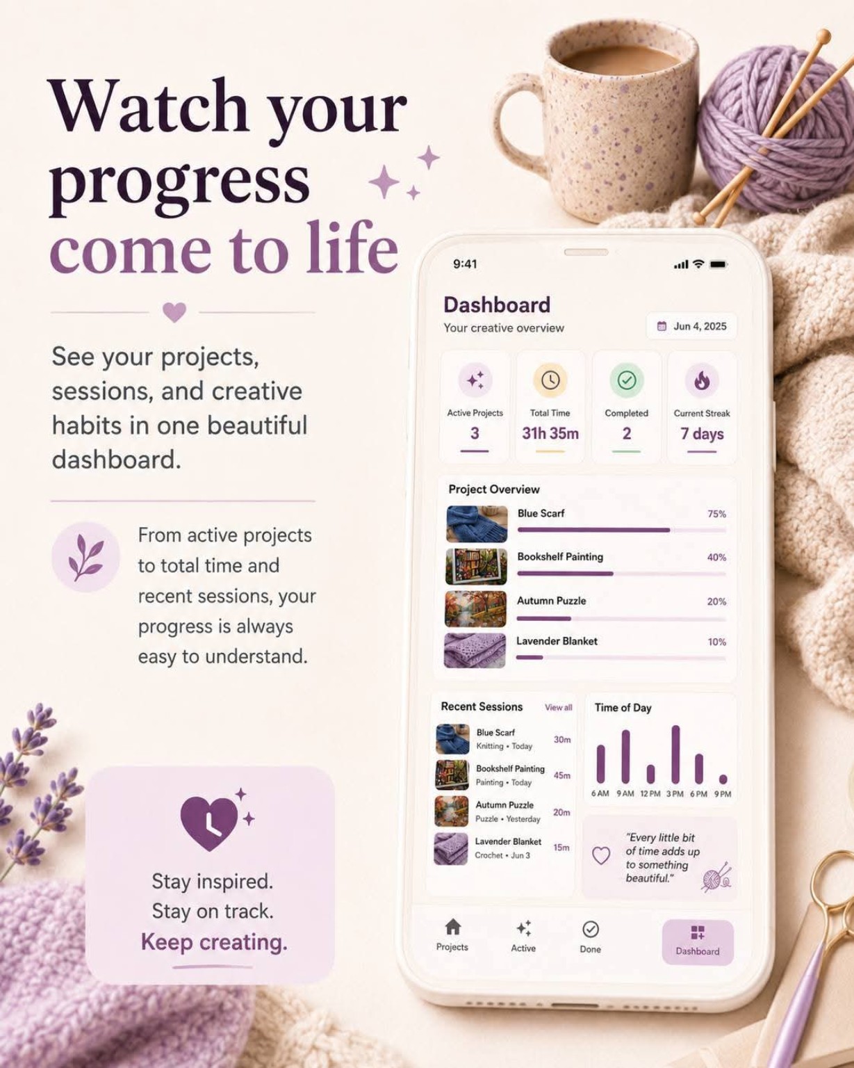 Made With Time dashboard preview